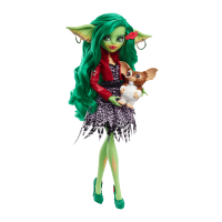Лялька Монстер Хай колекційна Грета Гремлін Monster High Skullector Greta Gremlin Doll Mattel